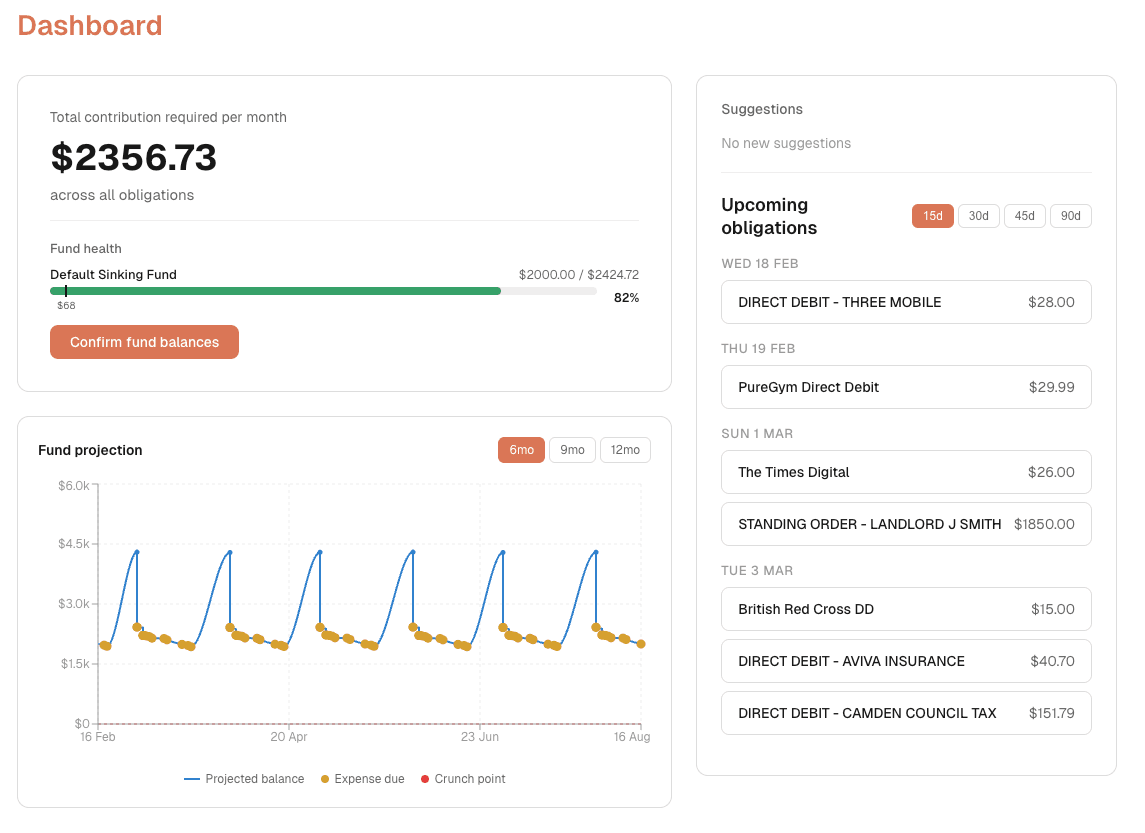 Sinking Fund dashboard showing fund health, projected balances, and upcoming obligations